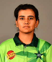 Momina Riasat